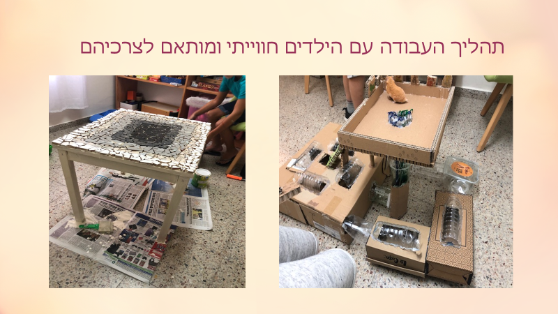 תהליך העבודה עם הילדים חוויתי ומותאם לצרכיהם